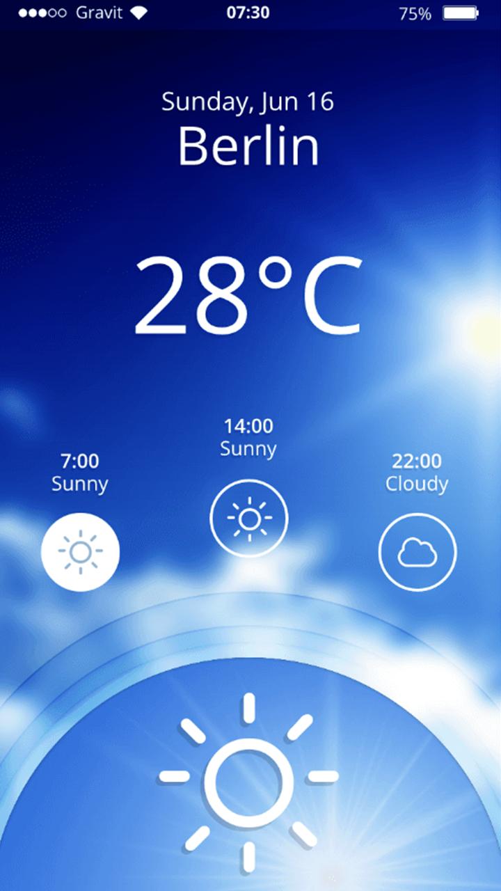 Fu*** Weather (Funny Weather)