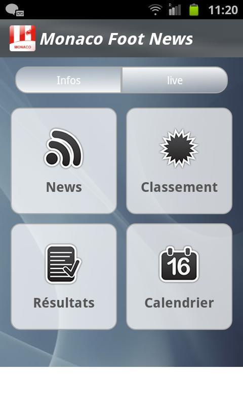 Monaco Foot News