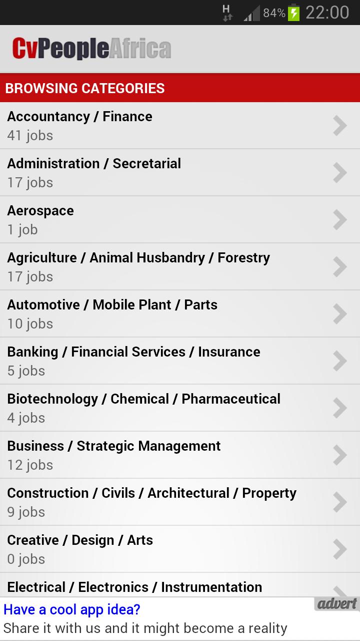 Cv People Jobs