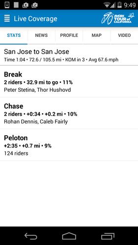 2019 Amgen Tour of California Tour Tracker