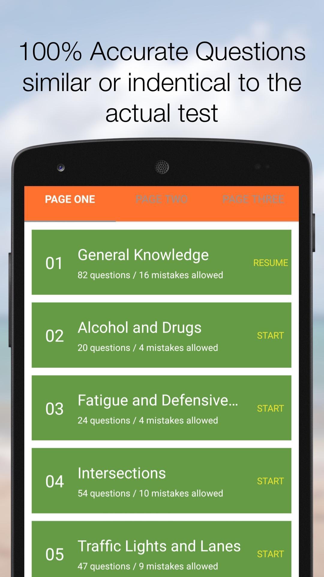 DKT NSW Learners Car Test