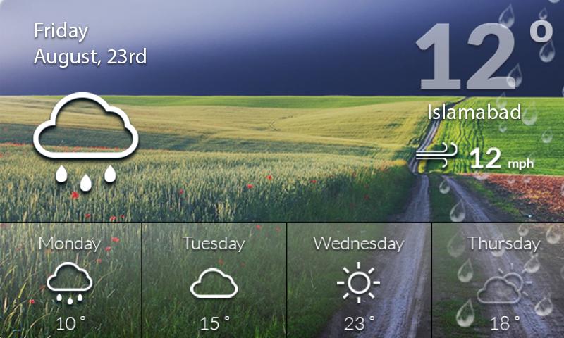 Weather Live Forecast and widget