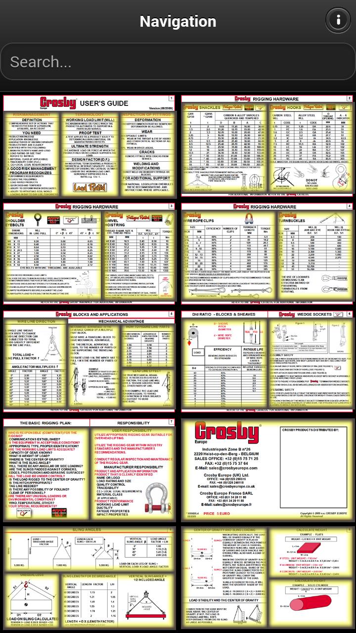 Pocket Lift Guide Metric Free