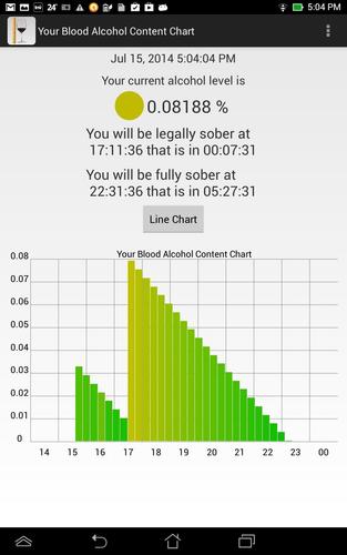 Alcohol Calculator & Tracker