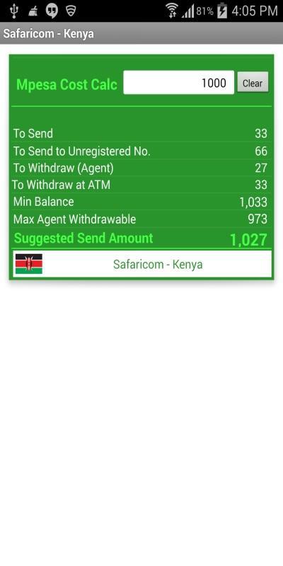 Mpesa Cost Calculator