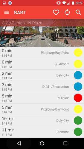 Metro San Francisco -Muni Bart