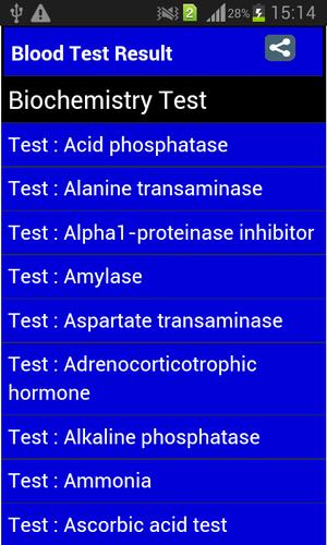 Blood Test Result