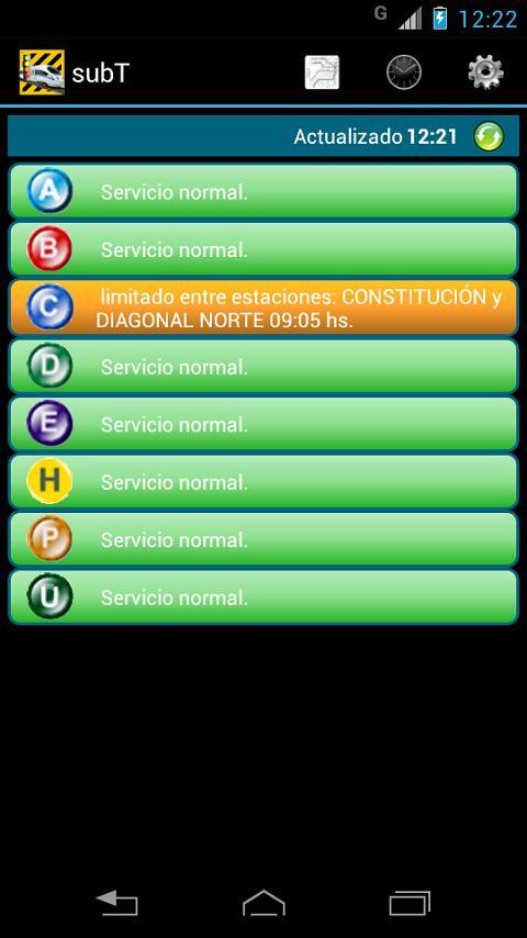 Subtes y Premetro de CABA