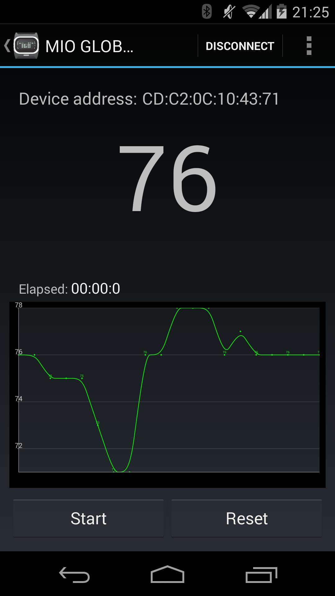 ALPHA Heart rate monitor (BLE)