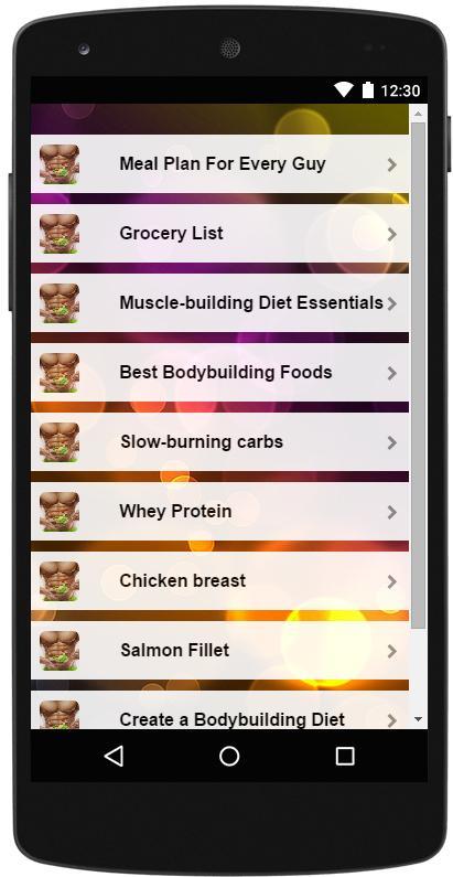 Bodybuilding Diet Workout Plan