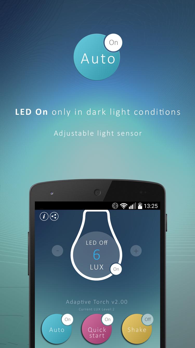 Adaptive Torch