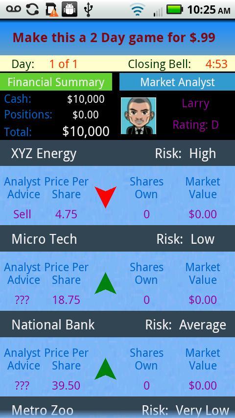 Crazy Stocks