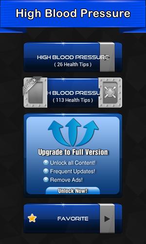 High Blood Pressure Symptoms