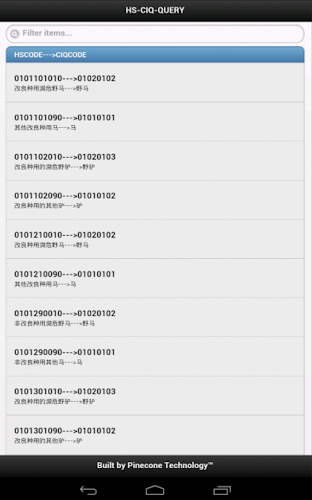 Ciq metadata query