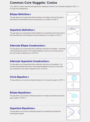 Conics G-GPE 1, 3