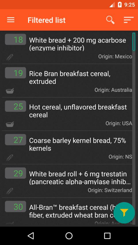 Glycemic Index