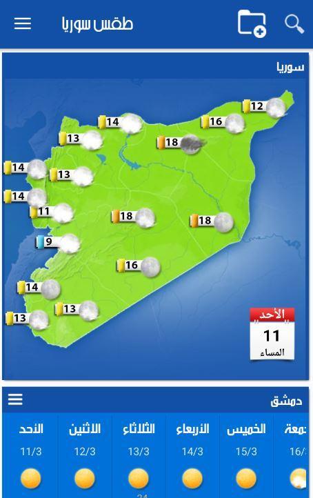 Syria Weather