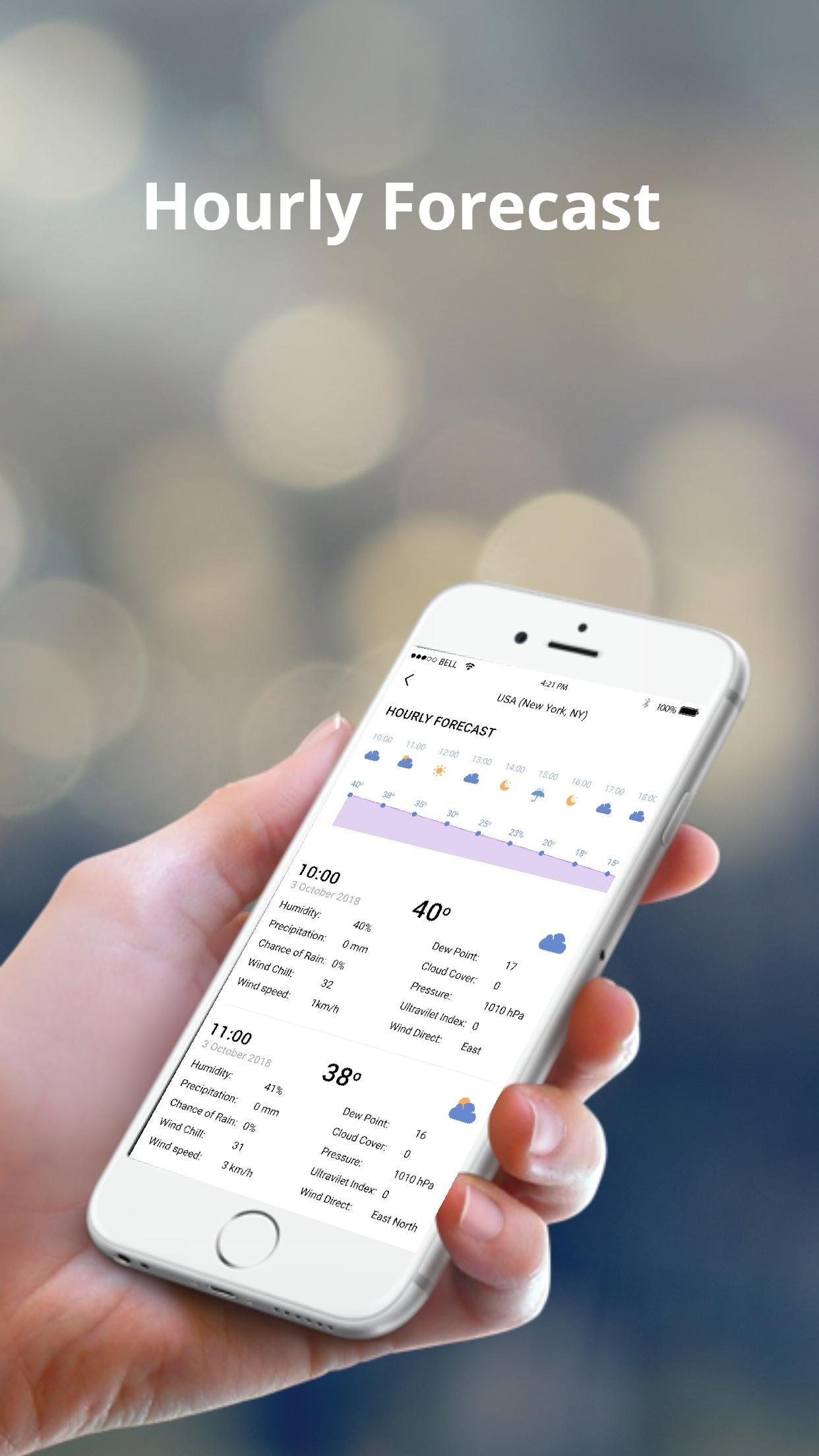 India Weather Forecast App