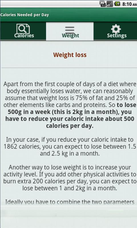 My Daily Calorie Needs