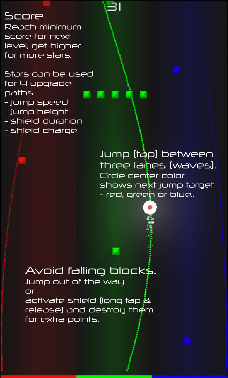 Wave Jump