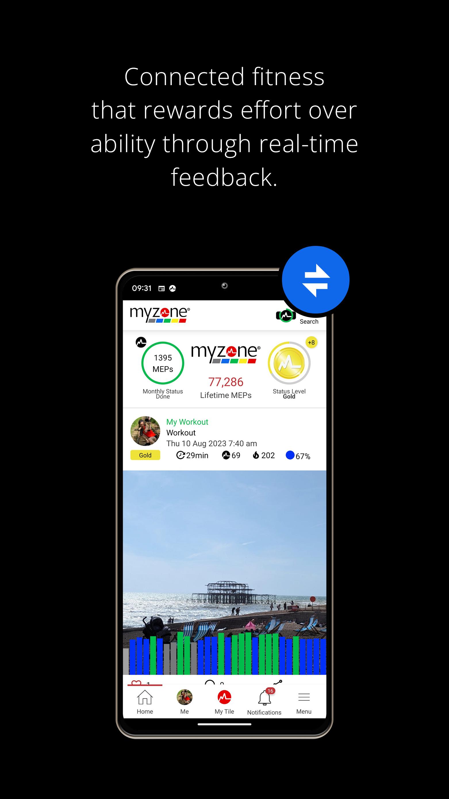 Myzone