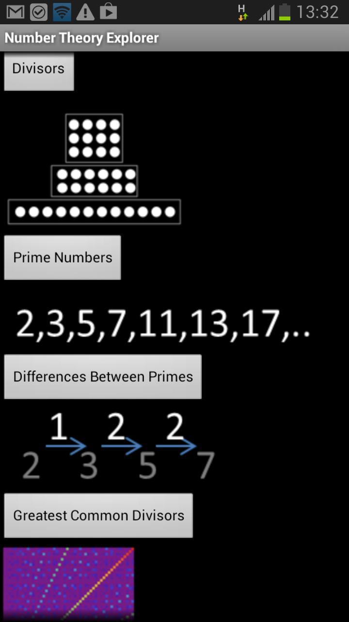 Number Theorist