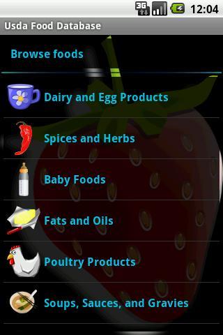 Usda Food Database