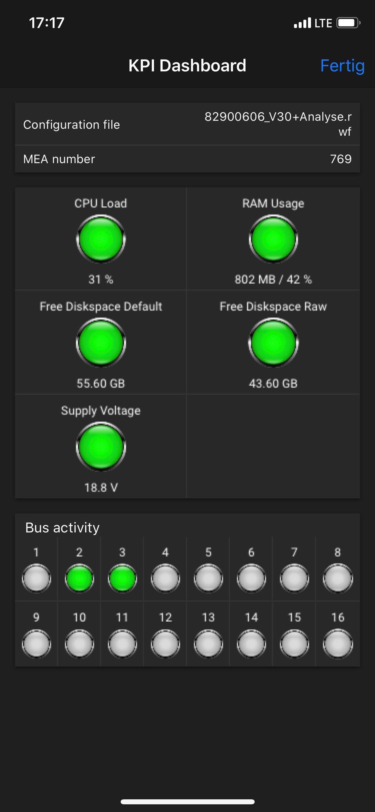 IPEmotion ME