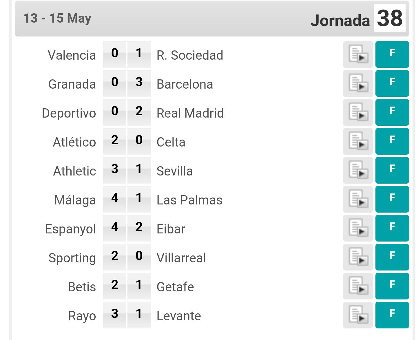 EuroFootball App