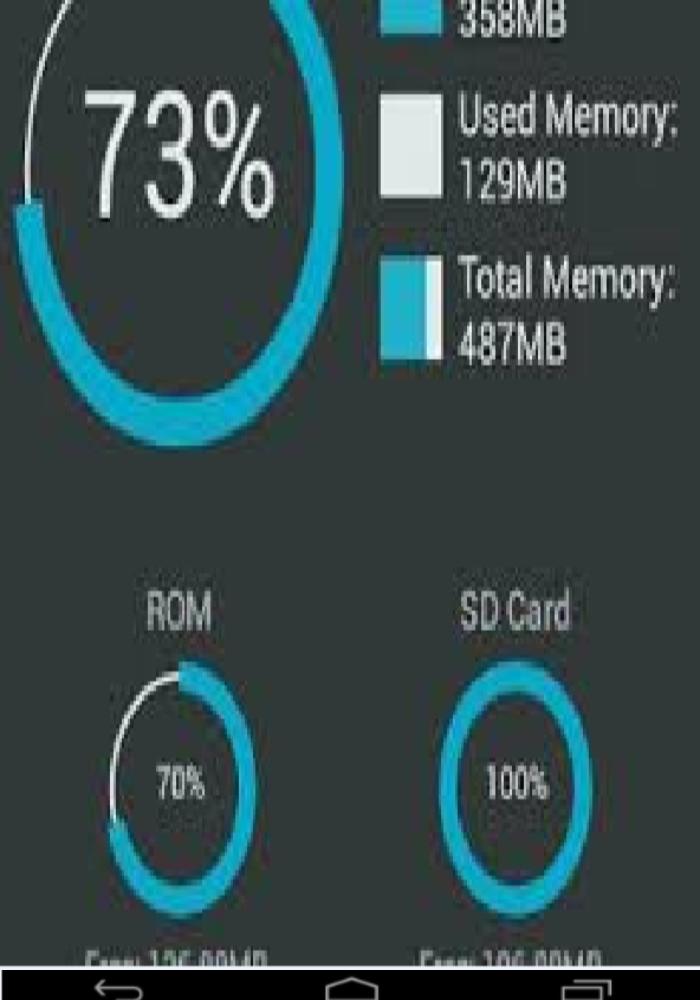 Speed Clean RAM