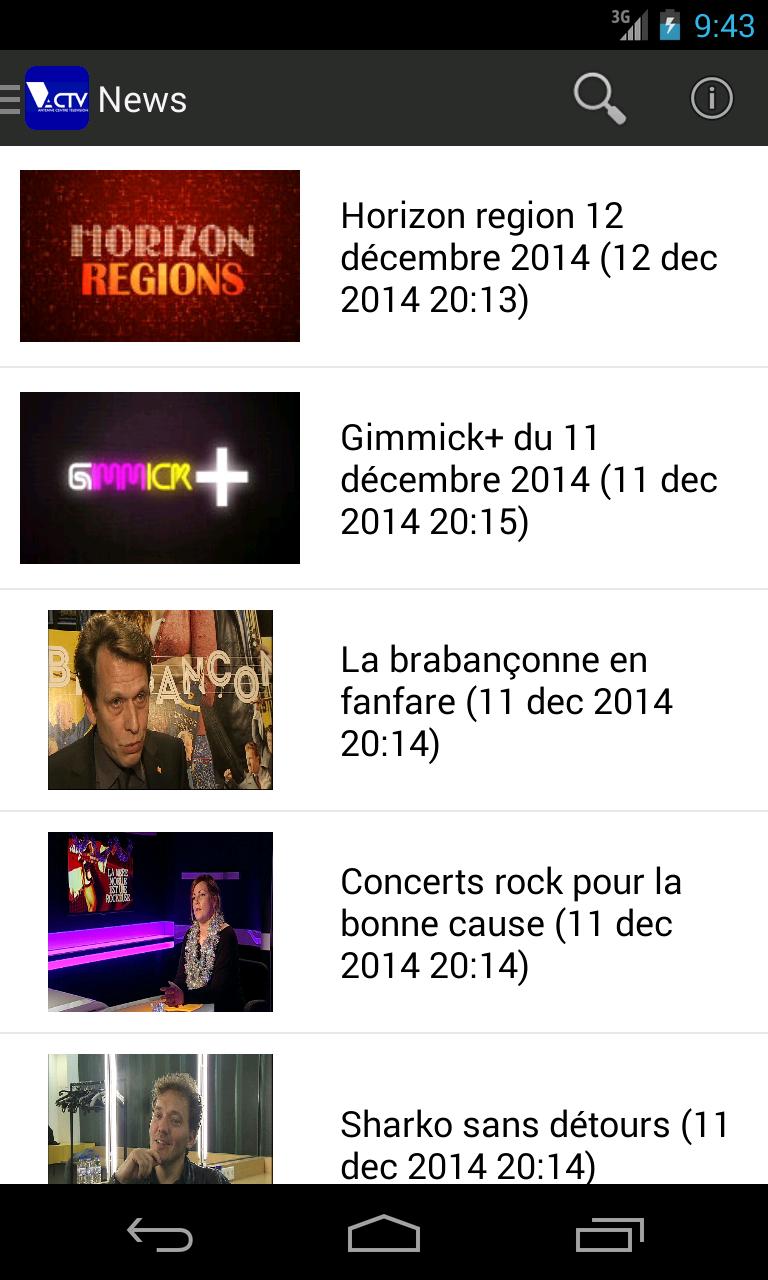 ACTV