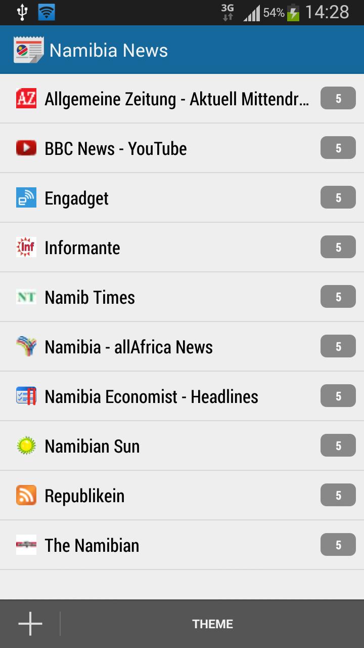 Namibia News