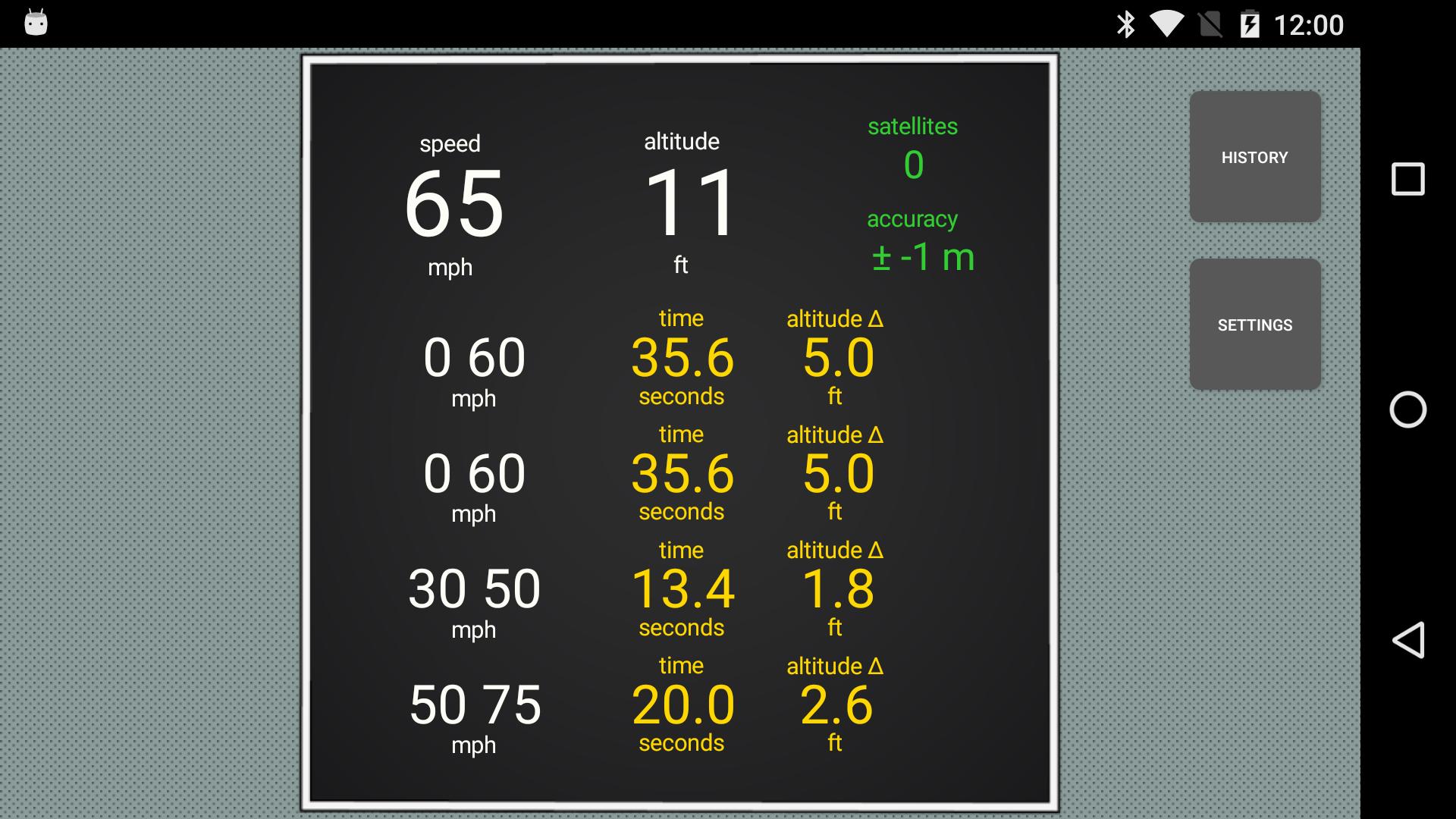 GPS Acceleration
