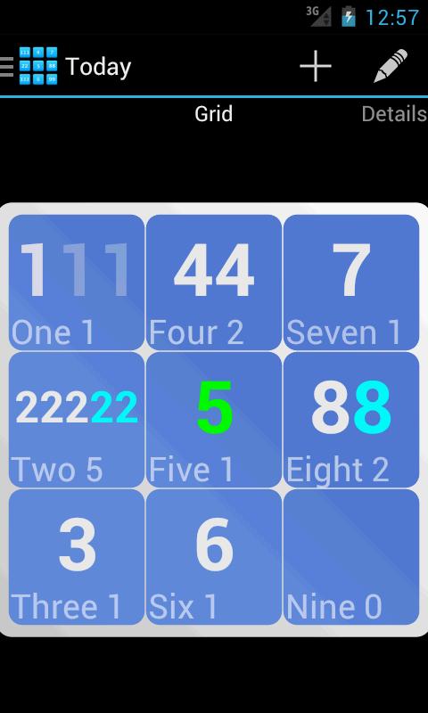 Universal Numerology