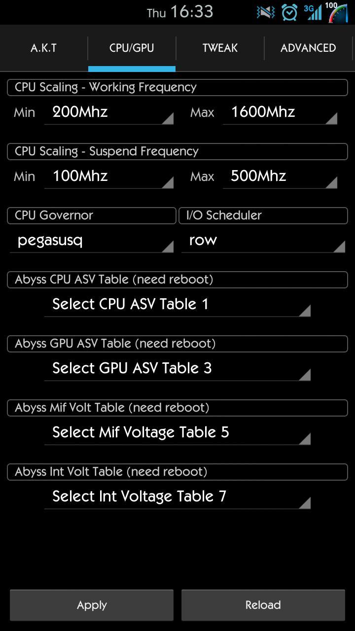 Abyss Kernel Tools