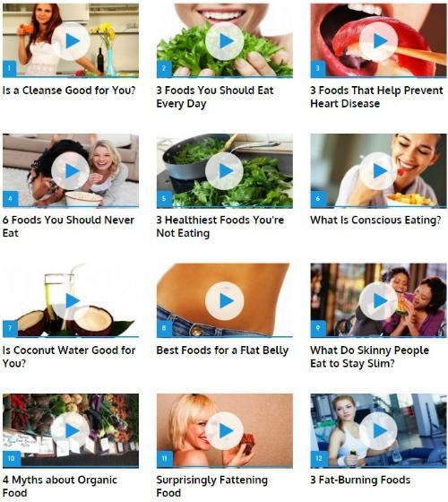 Healthy Food Guide