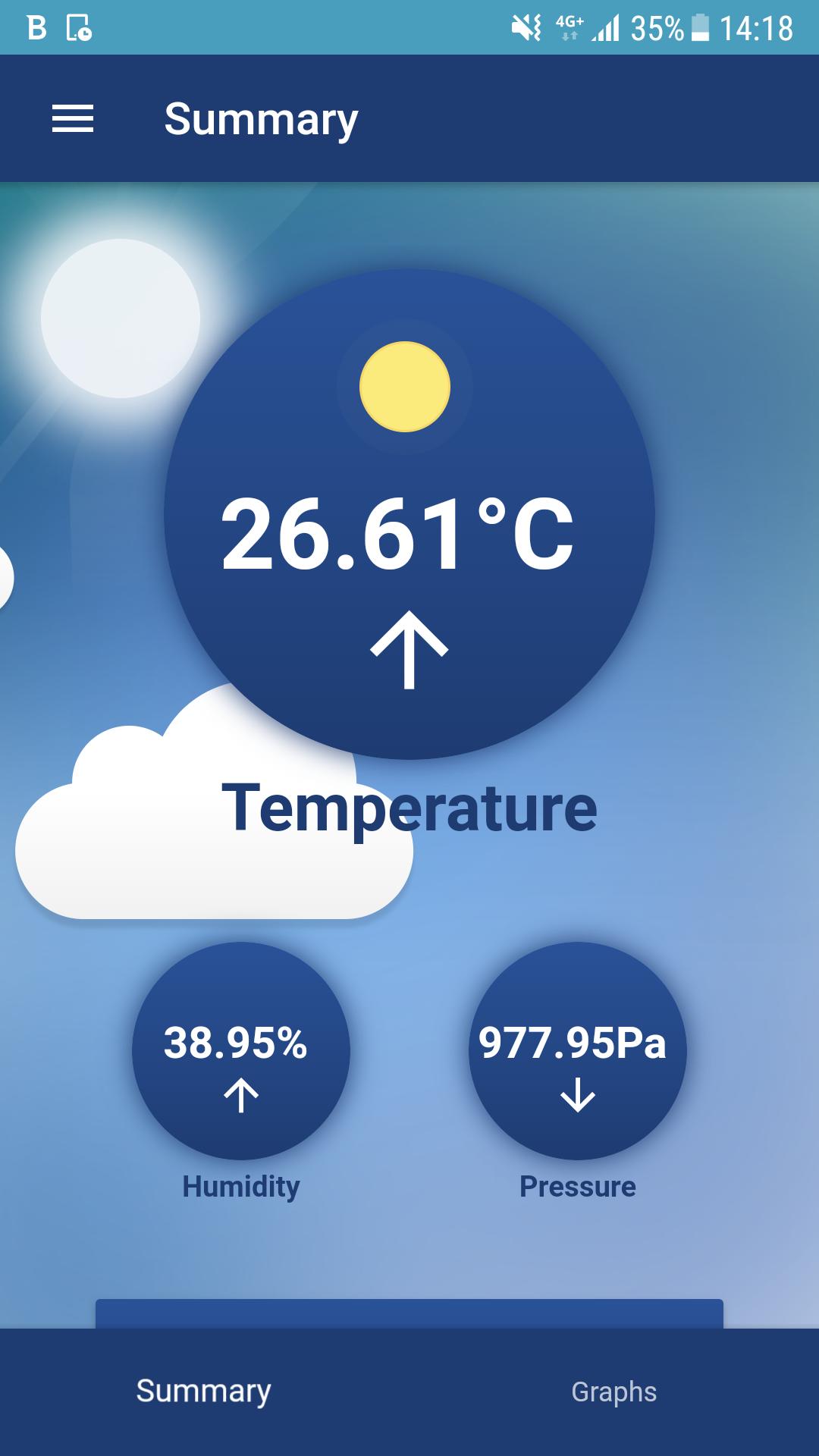 Mjolnir Weather