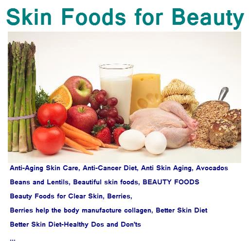 Skin Foods for Beauty