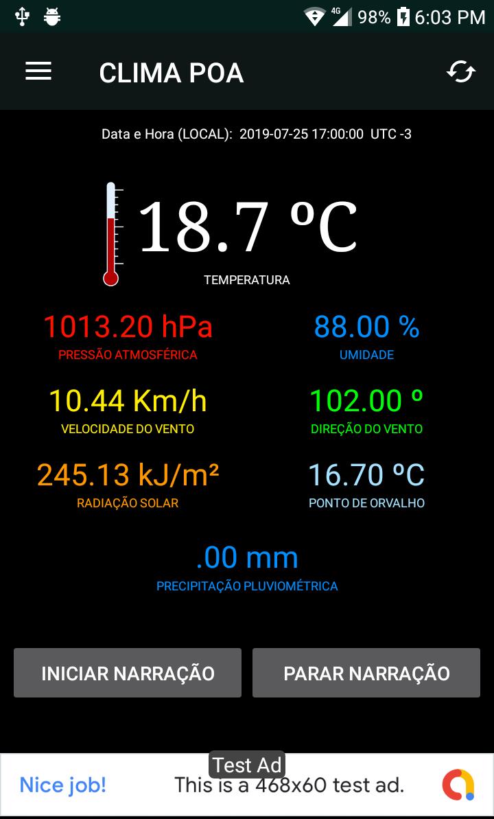 Clima POA