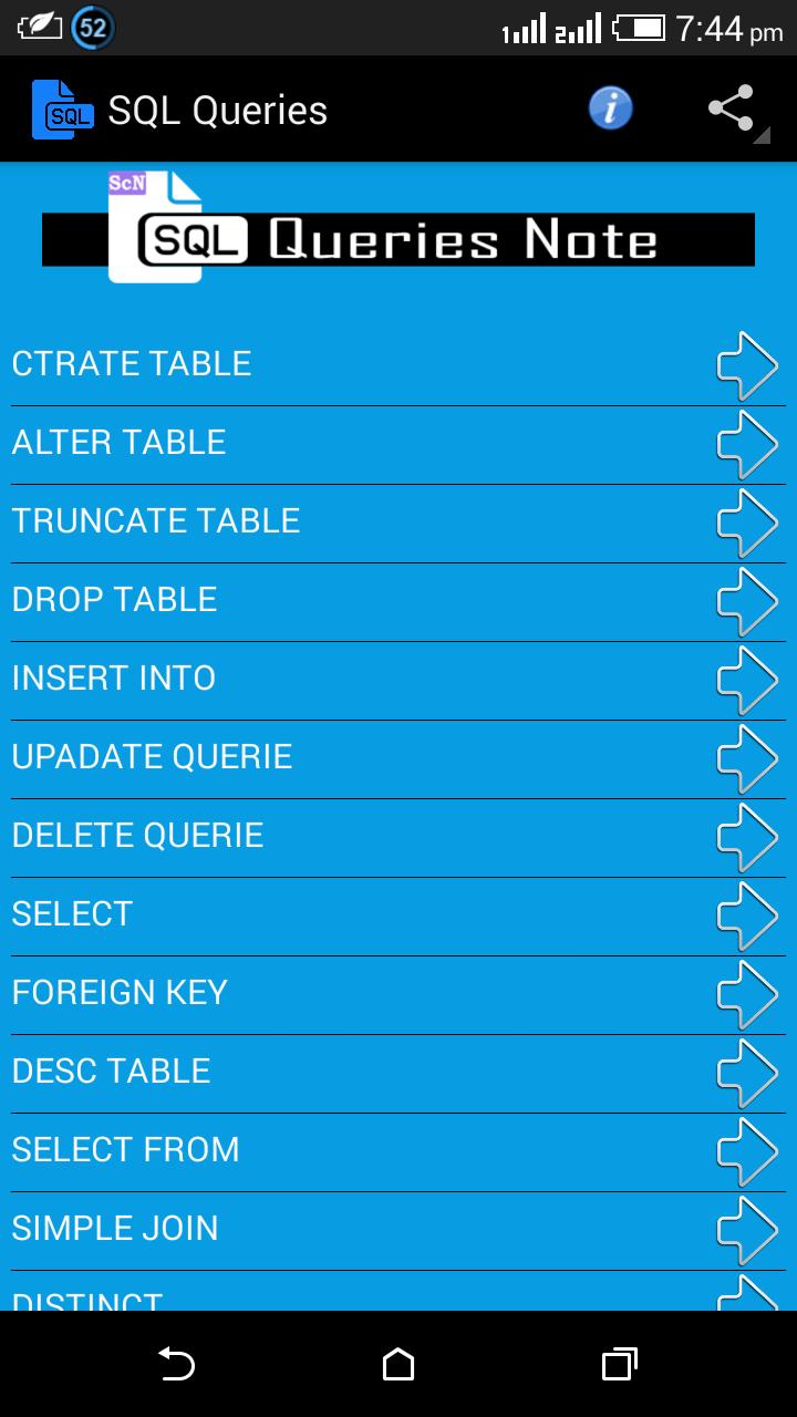 SQL Queries Note